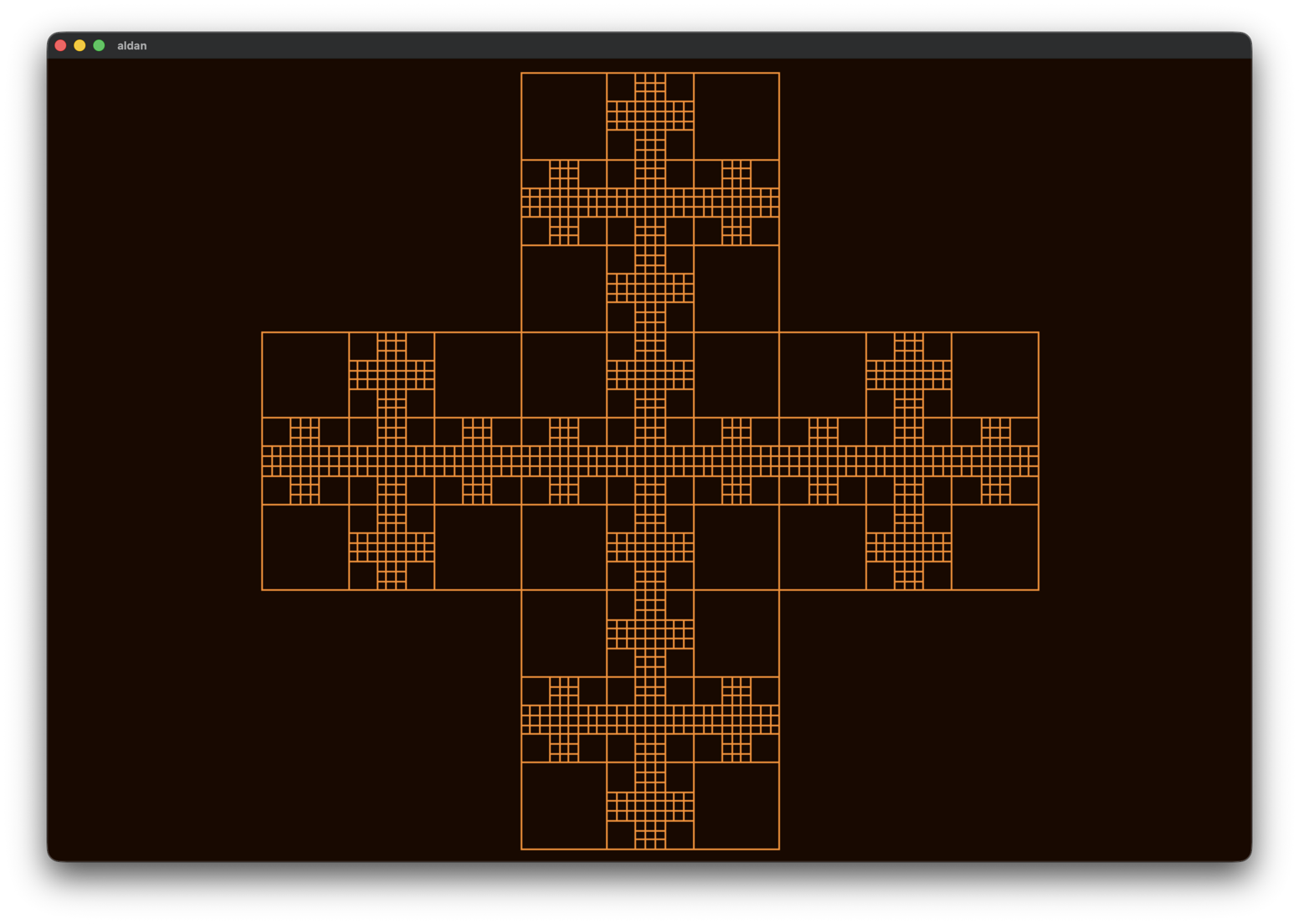 aldos plot